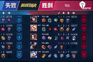 现不仅受到